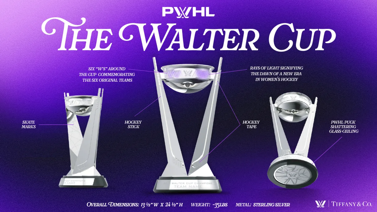 PWHL Announces Walter Cup Championship Trophy