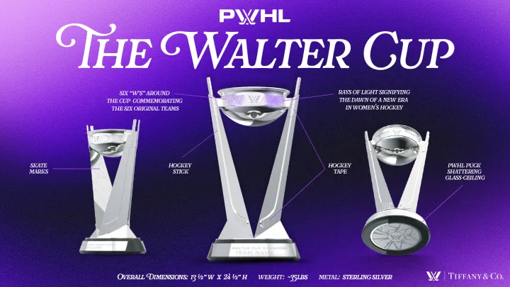 PWHL Announces Walter Cup Championship Trophy